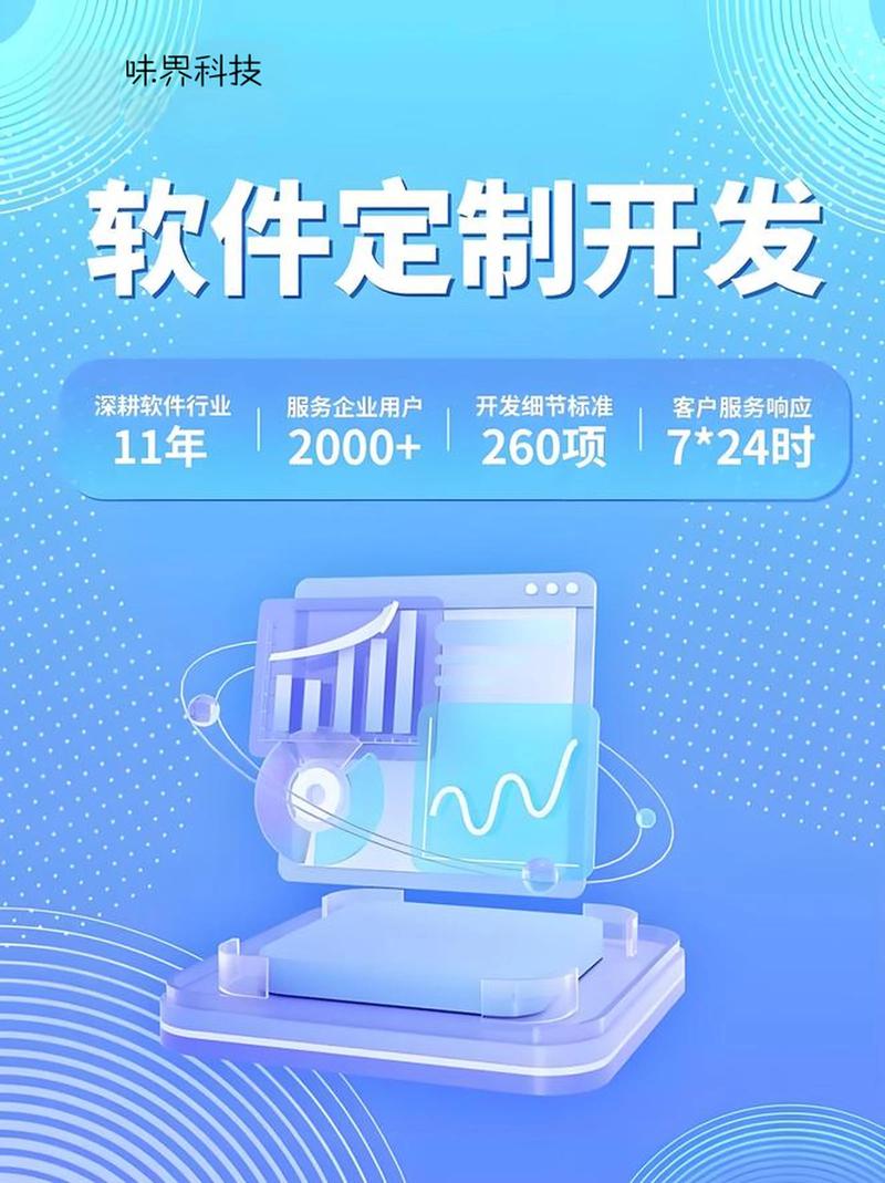 探索软件开发的力量：行业动态与趋势