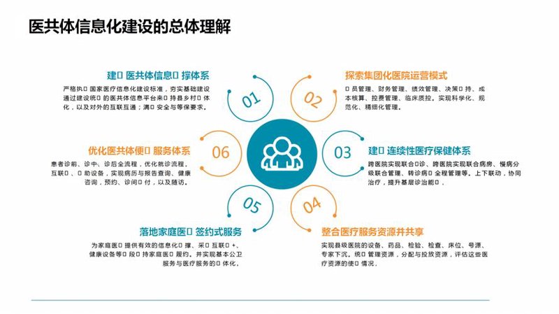 上海软件定制开发：引领企业数字化转型的新动力
