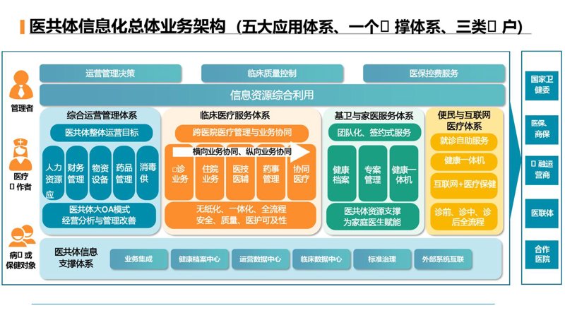 企业信息化：让数据跑出生产力的新引擎